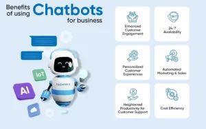 chatbots a must-have for business