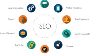 Tips to make off page seo work