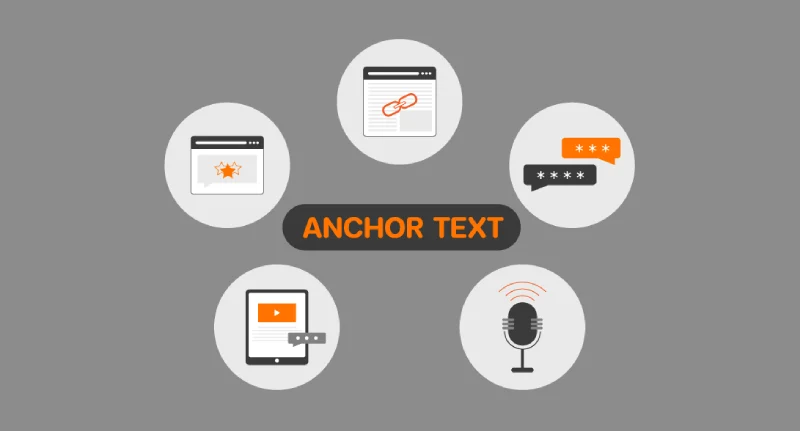 Types of Anchor Text