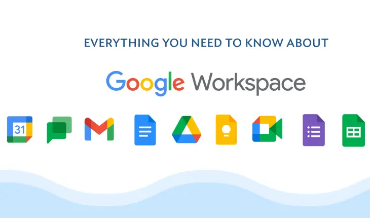 all about google workspace