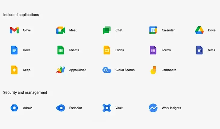 Google workspace app and tools