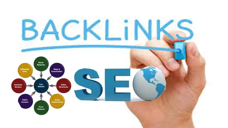 Importance Of Backlinks In SEO