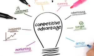 Competitive Advantage