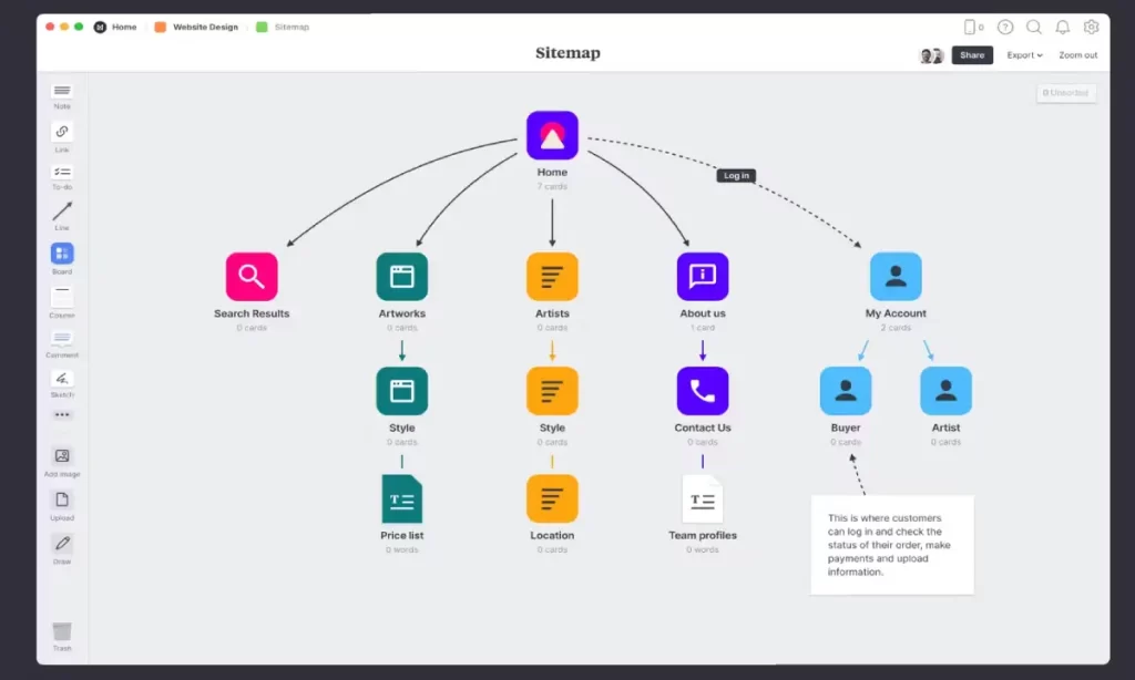 Create a Website Structure