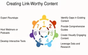 Create Link-Worthy Content