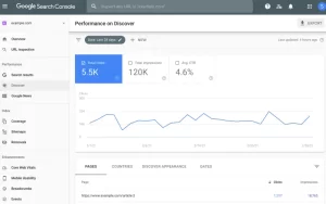 Google search console