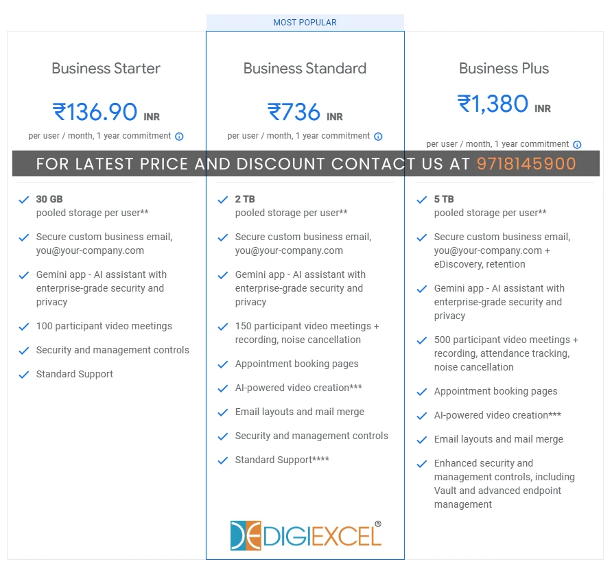 google workspace pricing plans and features digiexcel