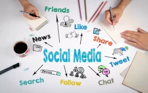 Social Media Marketing for Brand Awareness